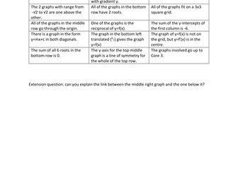 Brain hurty A level graphs