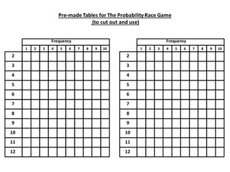 Probability Race Game with Walkthrough and Extension