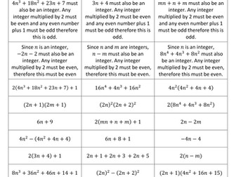 Algebraic Proofs - Card sort
