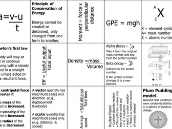 Physics Revision Cards