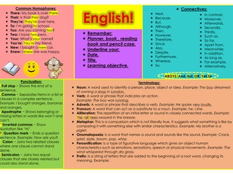 English word mat