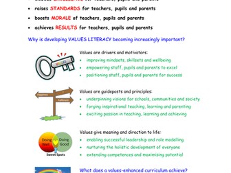Values inpsiring Excellence in Teachers, Pupils & Parents