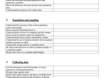 Revision Lists for GCSE Statistics - Foundation and Higher