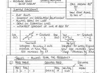 GCSE -handwritten notes