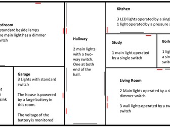 Consolidating Work With Circuits