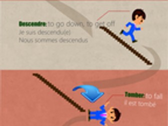 Auxiliary être with past tense