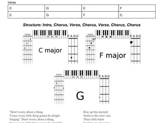 Three Little Birds Bob Marley Lead Sheet For Band And Singer Teaching Resources
