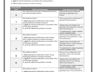 MYP Mathematics: Criterion A - Task Specific Rubric