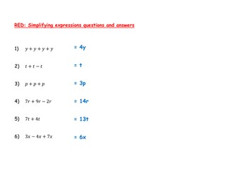 Algebra revision carousel