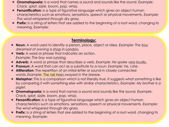 English terminology flash card