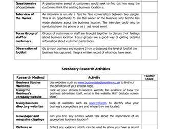 AQA GCSE Business Controlled Assessment 2016 Report Writing Frame