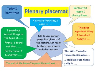 Plenary placemat can be used in all subjects
