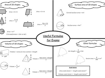 GCSE maths shape formulae