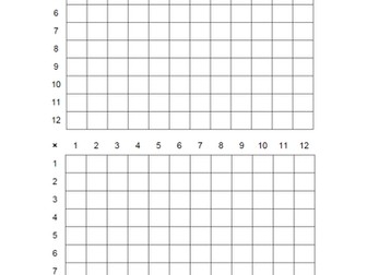 Full 12x multiplication grid (2 grids/sheet)