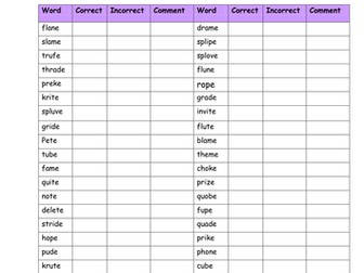 Split Digraphs - Practice Test for Y1 Phonics Screening