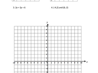 Recap on straightline graphs