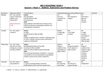 Year 4 Maths planning for the new curriculum - Autumn Term
