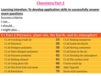 Overview CORE Science AQA