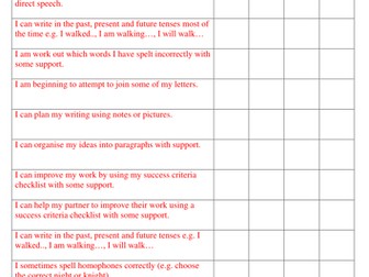  Literacy New Curriculum Writing Targets