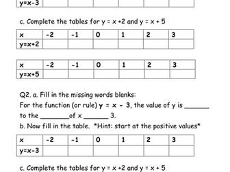 Maths review questions GCSE and KS3