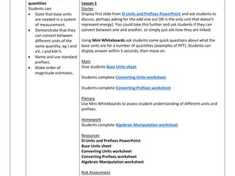 AQA A Level Physics Unit 1 - Measurements and their errors
