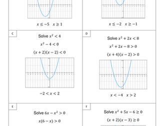 Quadratic Inequalities - Spot the Mistake