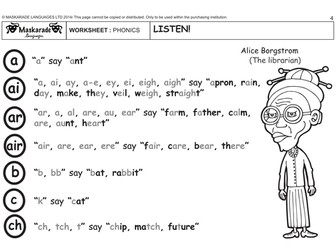 ENGLISH KS2 Level 2: Phonics and Grammar