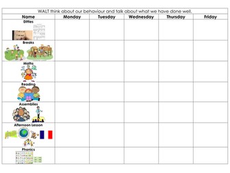 SEN Behaviour Reward Chart