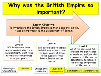 British Empire