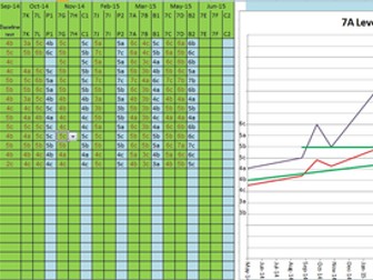 KS3 LEVEL TRACKER (Science)