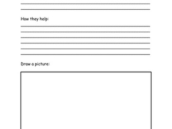 Organisations that help us Evaluation