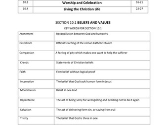 Edexcel RE unit 10