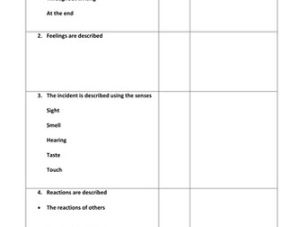 Personal Reflective Writing