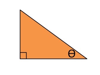 Intro to Trigonometry - Series