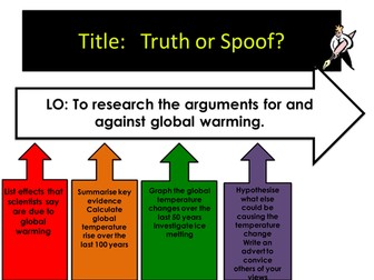 global warming truth or spoof?