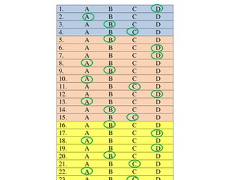 AQA B1 multiple choice test