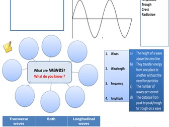 KS3 Intro to Waves 