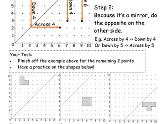 Diagonal Reflections