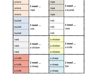 What did we do before money?