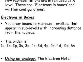 Electron configurations at A Level