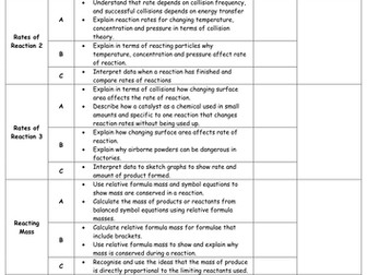 C3 Ocr Gateway Revision Lesson
