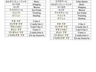 Likes and Dislikes in Japanese