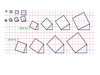 Discovering Pythagoras' Theorem