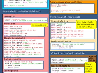 Python 3.4 advanced reference