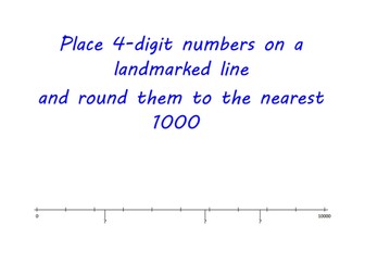 Placing Four Digit Numbers on Land Marked Line