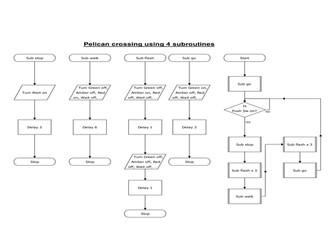 Flowol Pelican Crossing with 4 Subroutines