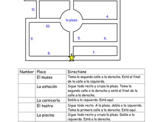 Directions - follow the map and write your own