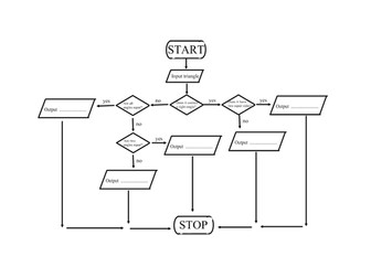 Describing, analysing and sorting quadrilaterals