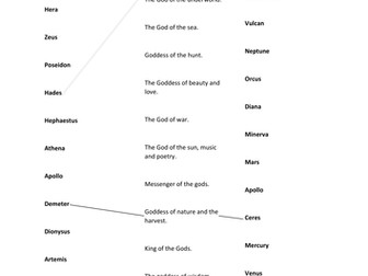 Mythology- match up names