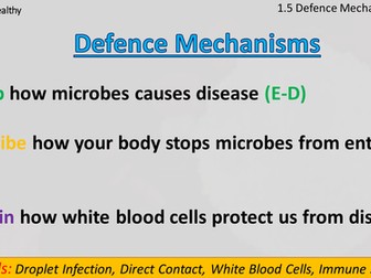 AQA B1.1.5 Defence mechanisms